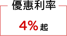 好和貸汽車貸款-優惠利率4%起